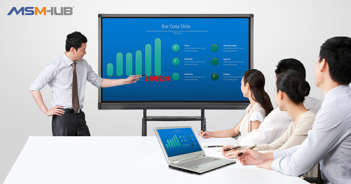 觸控一體機廠家 觸控一體機廠家